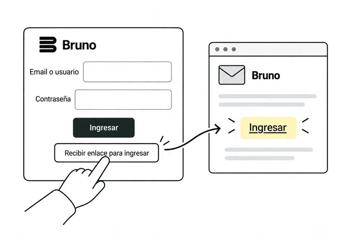 Sign in without a password